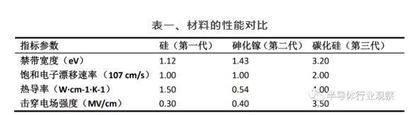 91香蕉在线下载大香蕉首页机可处理硅片